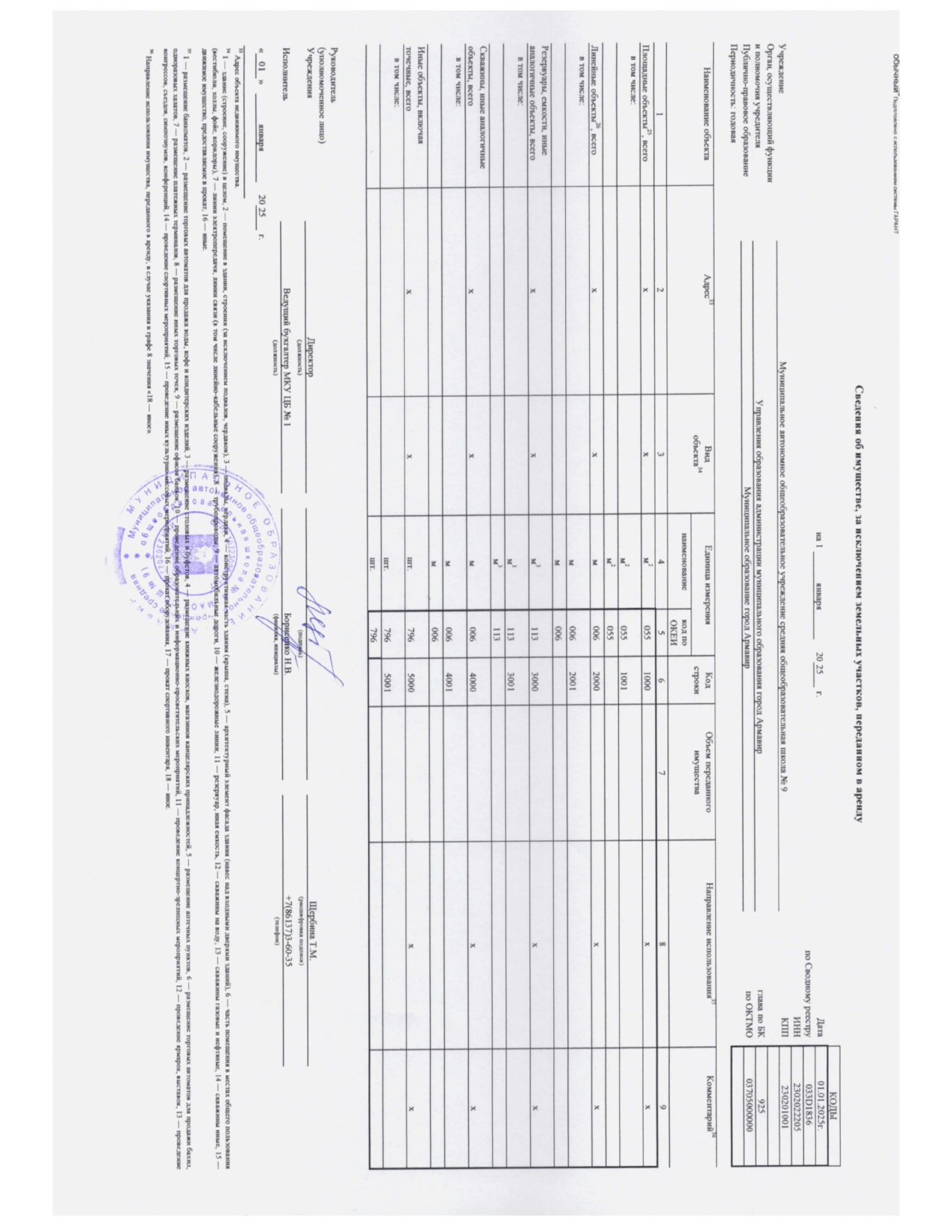 Отчет о результатах деятельности_page-0033.jpg